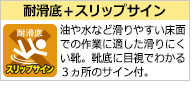 ミドリ安全 ラバーテック 紳士靴 RT1310 ブラック 大 28.5〜30.0