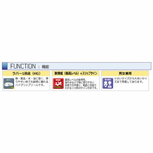 ミドリ安全 超耐滑作業靴 ハイグリップ H-230D ブラック 滑らない靴が必要な職場に 男女兼用 軽量の通販はau PAY マーケット - ミドリ安全 .com