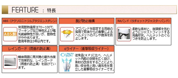 ミドリ安全 ヘルメット SC-11B RA α 全9色 αライナー付 防災 工事 作業 現場の通販はau PAY マーケット - ミドリ安全.com