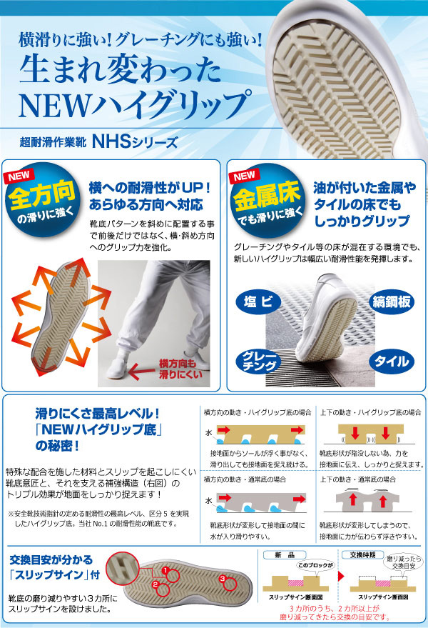 残りわずか 在庫限り超価格 在庫限り 安全作業靴 ミドリ安全 耐滑半長靴 22 0 28 0cm Eee ホワイト Jsaa認定a種 ハイグリップ底 気質アップ Www Iacymperu Org