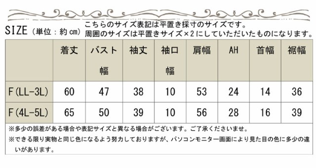 ボリューム袖ボトルネックリブニット