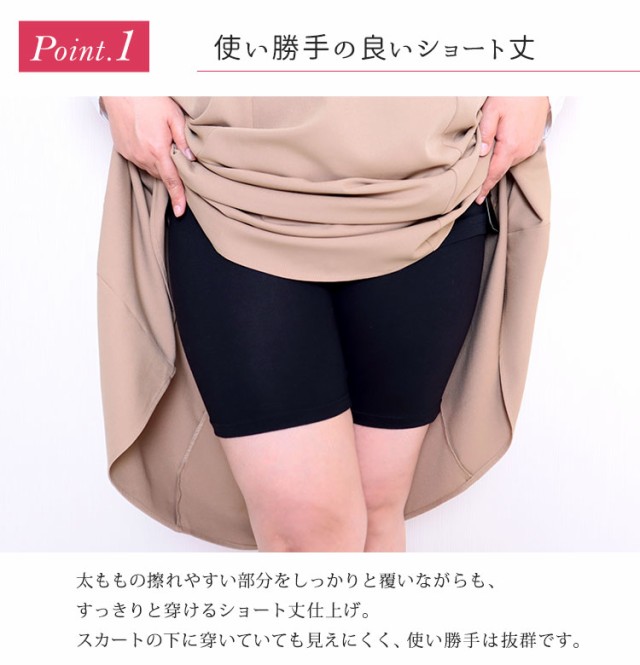 春夏用 股擦れ防止パンツ