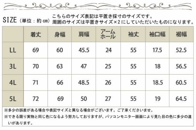 ダブルジップパーカー