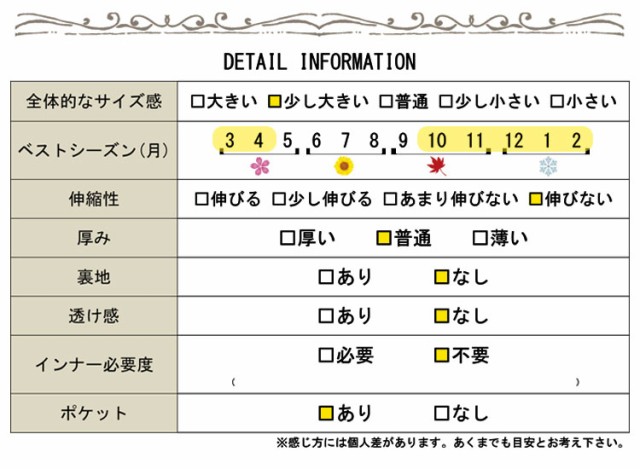 ボリュームスリーブトッパーカーディガン