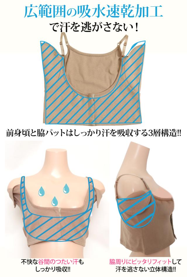 【特許申請中】改良版!胸汗・わき汗Wキャッチ機能汗取リッチ