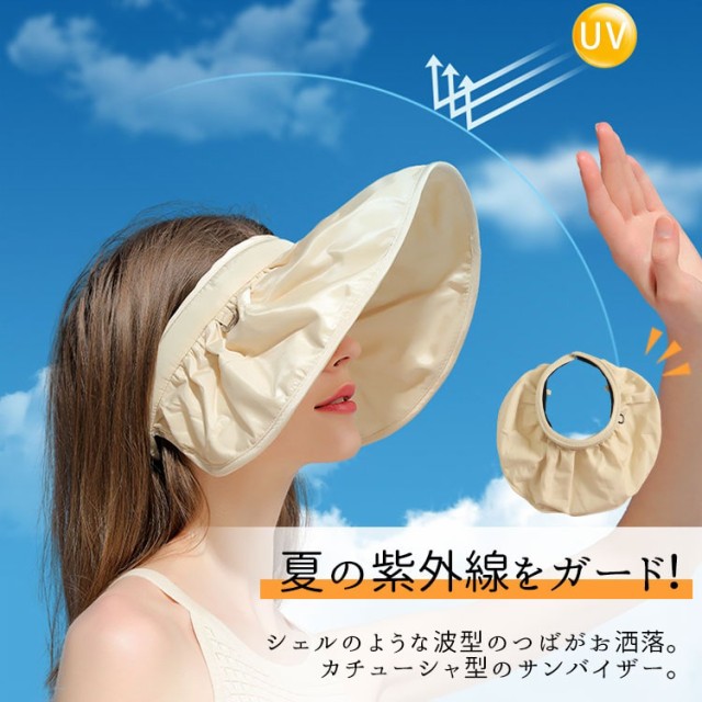UVカット95%日焼け止めサンバイザー