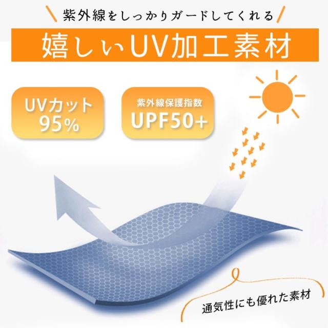 UVカット95%日焼け止めサンバイザー