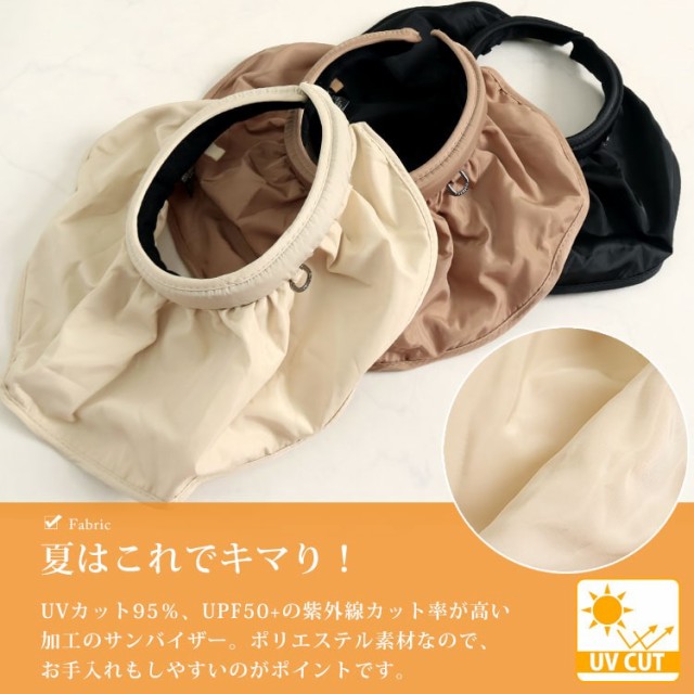 UVカット95%日焼け止めサンバイザー