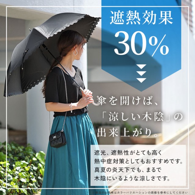 UV99％カットスイートフラワー58cm晴雨兼用傘