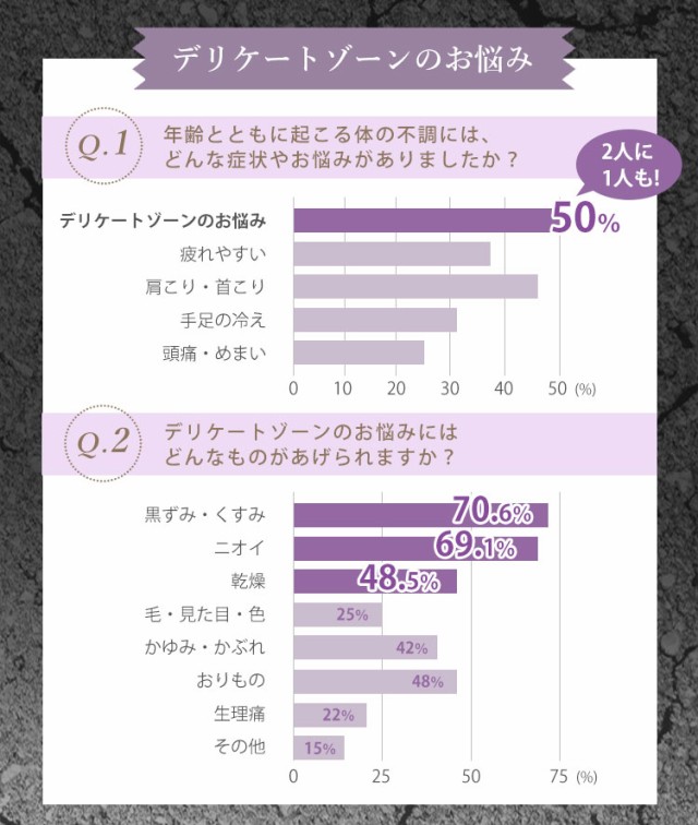 日本製CRESCAフェミニンオイル