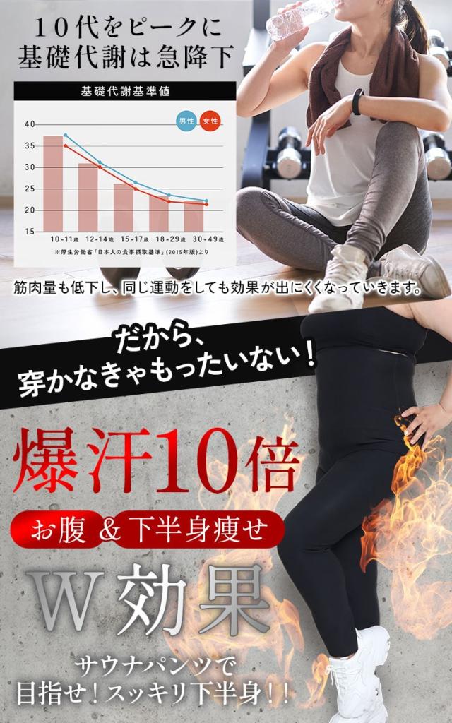 発汗サウナダイエットパンツ