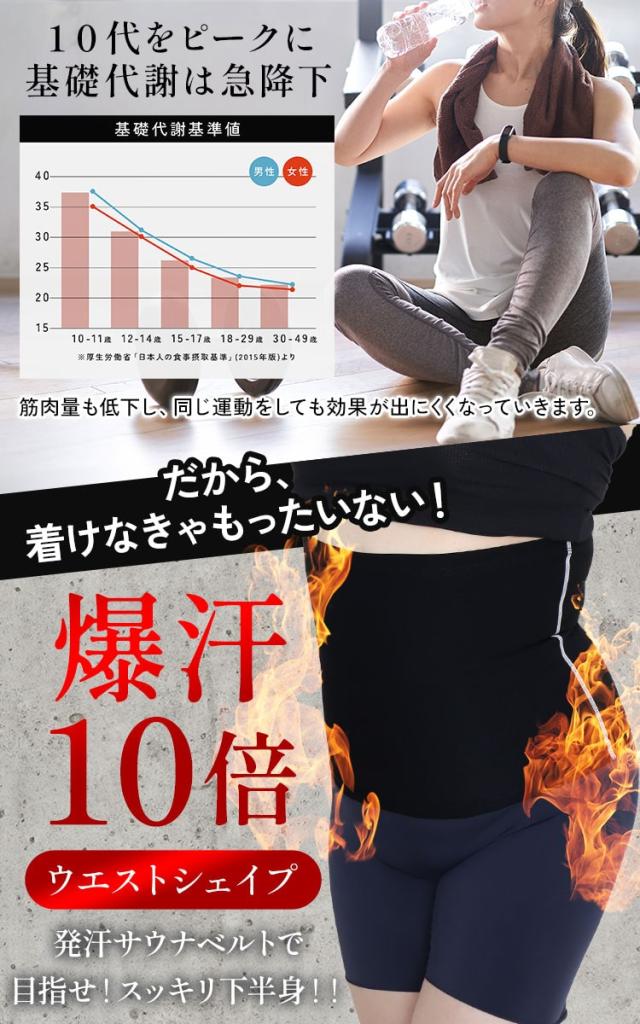 発汗サウナダイエットベルト