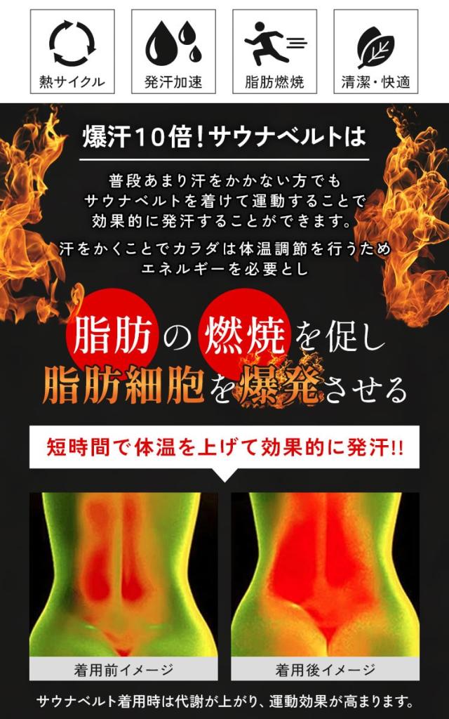 発汗サウナダイエットベルト
