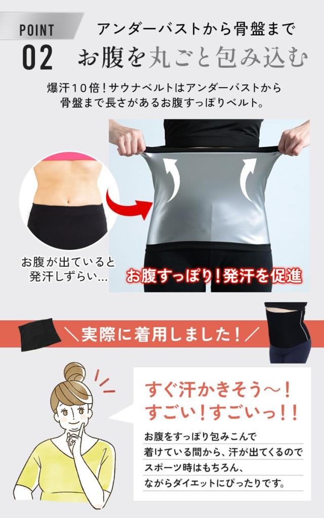 発汗サウナダイエットベルト