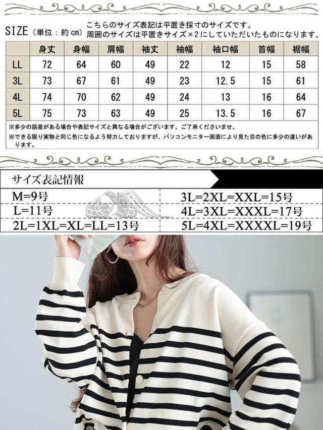 ラウンドネックパネルボーダーカーディガン