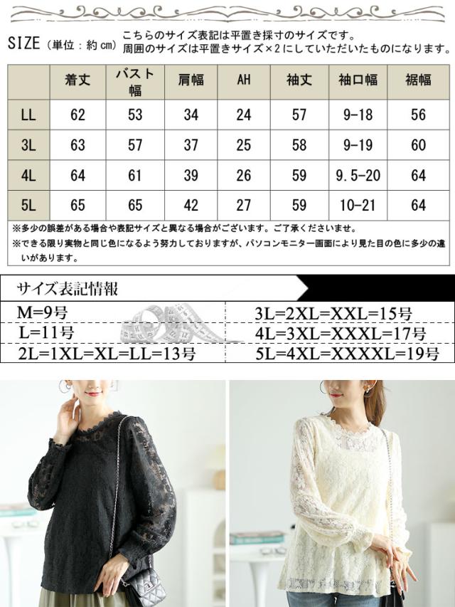 キャンディースリーブ総レーストップス