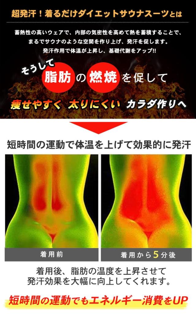 超発汗！着るだけダイエットポケット付きパーカーサウナスーツ