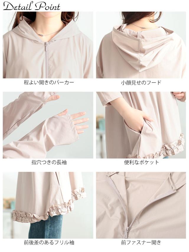 UVカット&耐塩素裾フリルラッシュガード