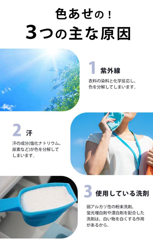 ブラック染色+色あせ防止シート