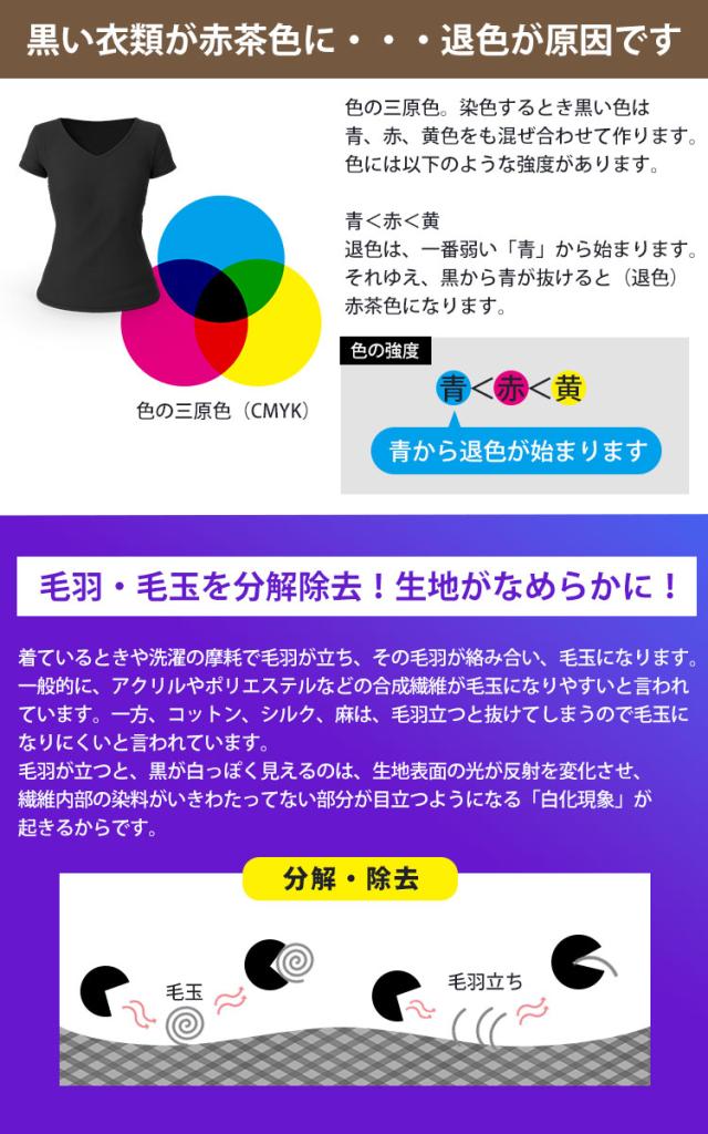 ブラック染色+色あせ防止シート