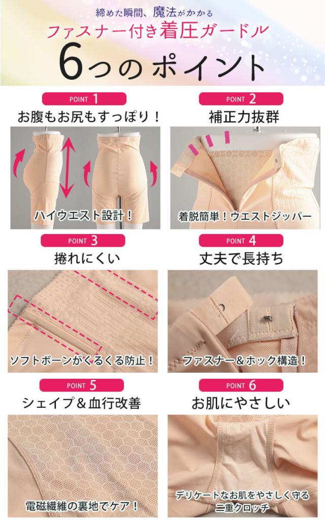 ファスナー付き着圧ガードルショーツ