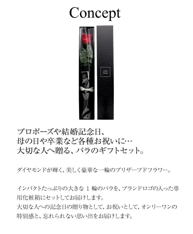 プリザーブドフラワー 薔薇