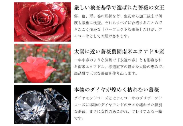 プリザーブドフラワー 薔薇
