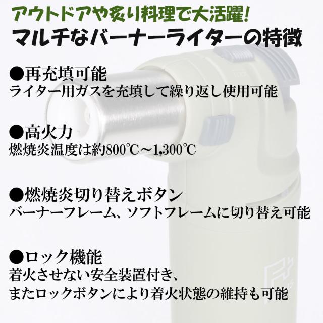 訳あり!新品未使用 1点限り マルチなバーナーライター Fプラス(ホワイト) 紙パッケージ一部破れあり MBLF-WH画像2