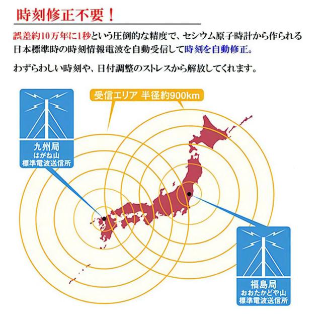 サルバトーレマーラメンズ電波ソーラー腕時計画像5