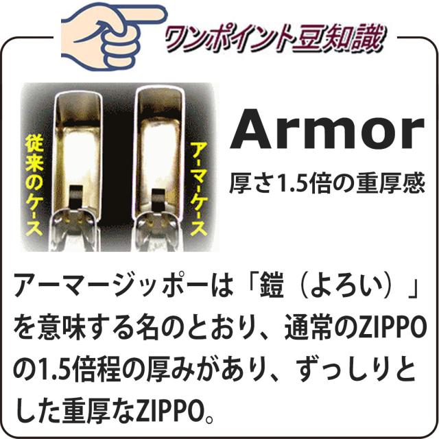 ZIPPO アーマー 豆知識画像