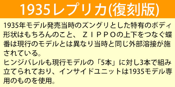 ZIPPO/ 1935レプリカバナー