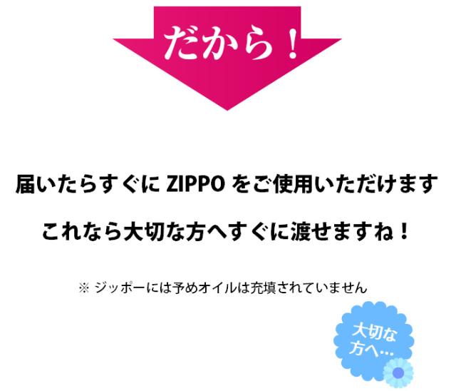 zippo(ジッポーライター)ねこ 細密メタルプレート貼り ピンク・グレー 画像4