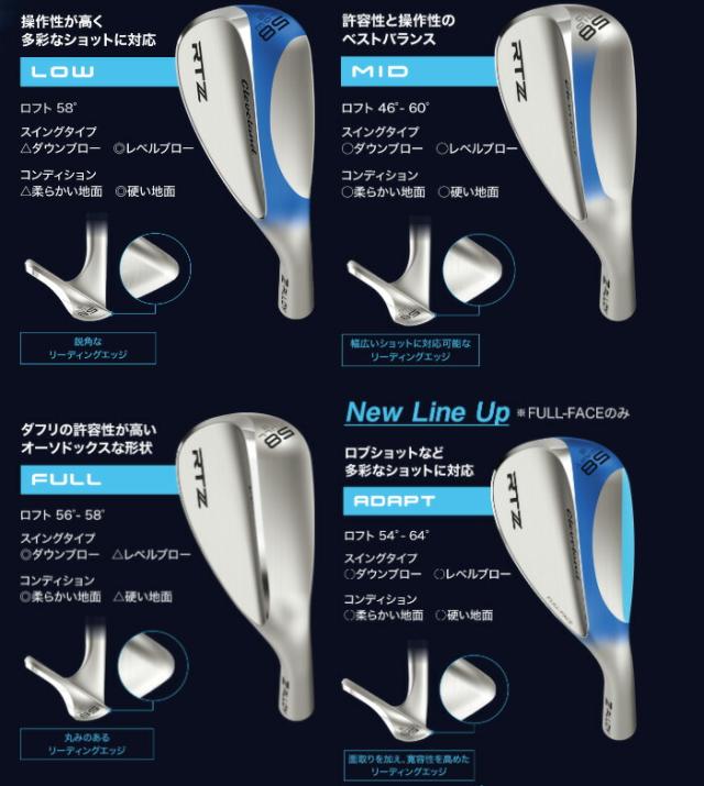 クリーブランド RTZ ツアーサテン ウェッジ N.S.PRO MODUS3 TOUR115 スチールシャフト 2025年モデル[日本仕様 日本正規品][cleveland]