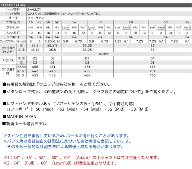 クリーブランド RTZ ツアーサテン ウェッジ N.S.PRO MODUS3 TOUR115 スチールシャフト 2025年モデル[日本仕様 日本正規品][cleveland]