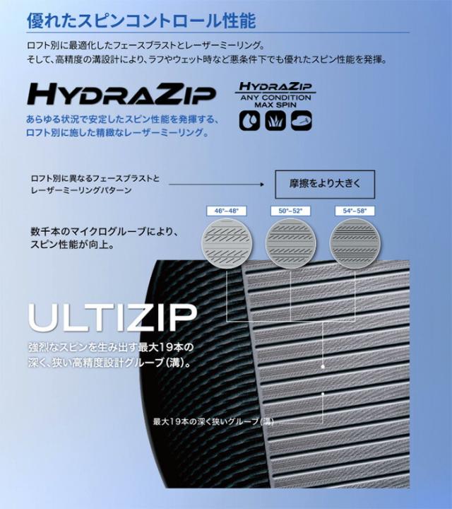 クリーブランド CBZ ウェッジ N.S.PRO 950GH neo/N.S.PRO MODUS3 TOUR 105 スチールシャフト 2025年モデル[cleveland golf][日本仕様 日本正規品]