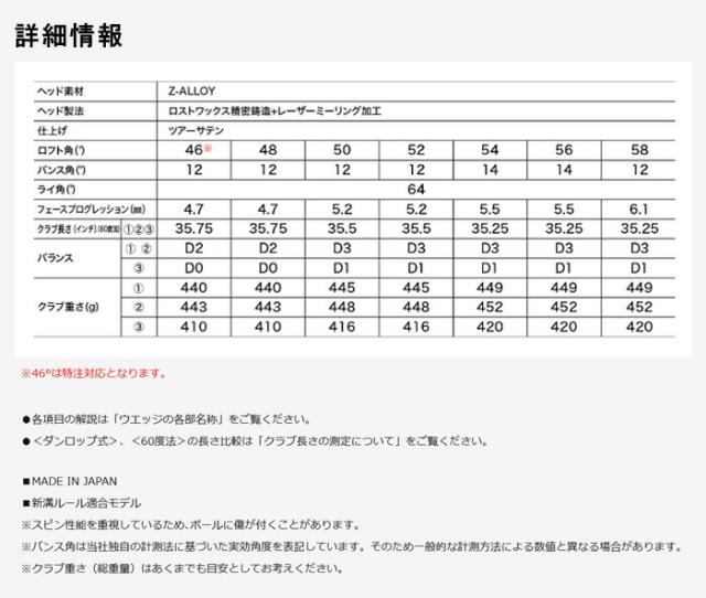 クリーブランド CBZ ウェッジ N.S.PRO 950GH neo/N.S.PRO MODUS3 TOUR 105 スチールシャフト 2025年モデル[cleveland golf][日本仕様 日本正規品]