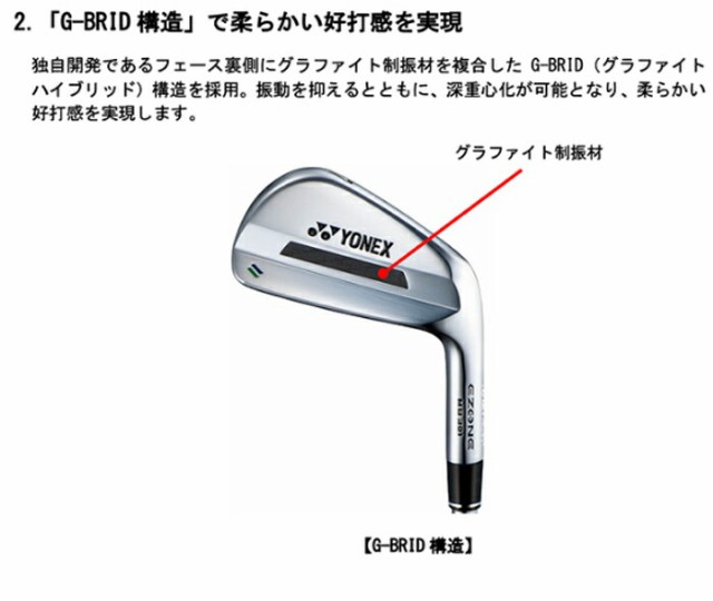 ヨネックス EZONE MB 301 フォージドアイアン 6本セット（＃5〜PW