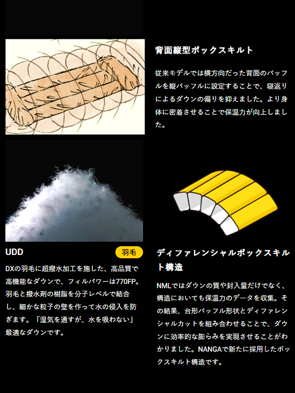 NANGA ナンガ シュラフ 冬用 ダウン 撥水加工 UDD AURORA LIGHT LEVEL 8 -23 軽量 寝袋 登山 アウトドア キャンプ オーロラライト スリーピングバッグ 日本製 N1L8