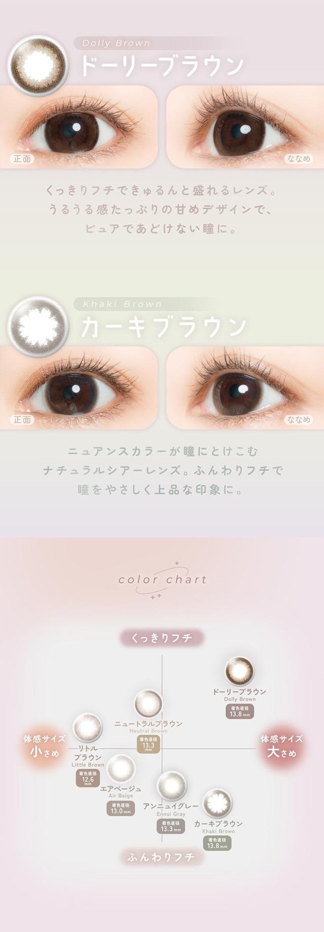 商品詳細