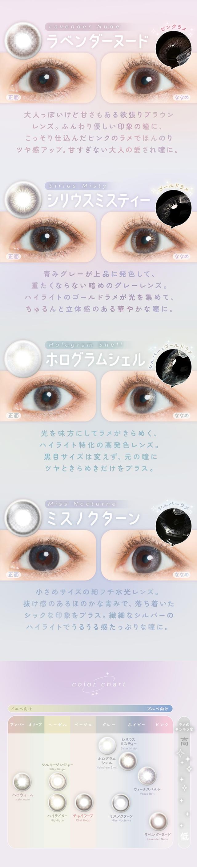 商品詳細