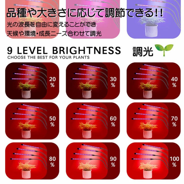 もりもり育つ】植物育成ライト LED クリップ スタンド 植物育成