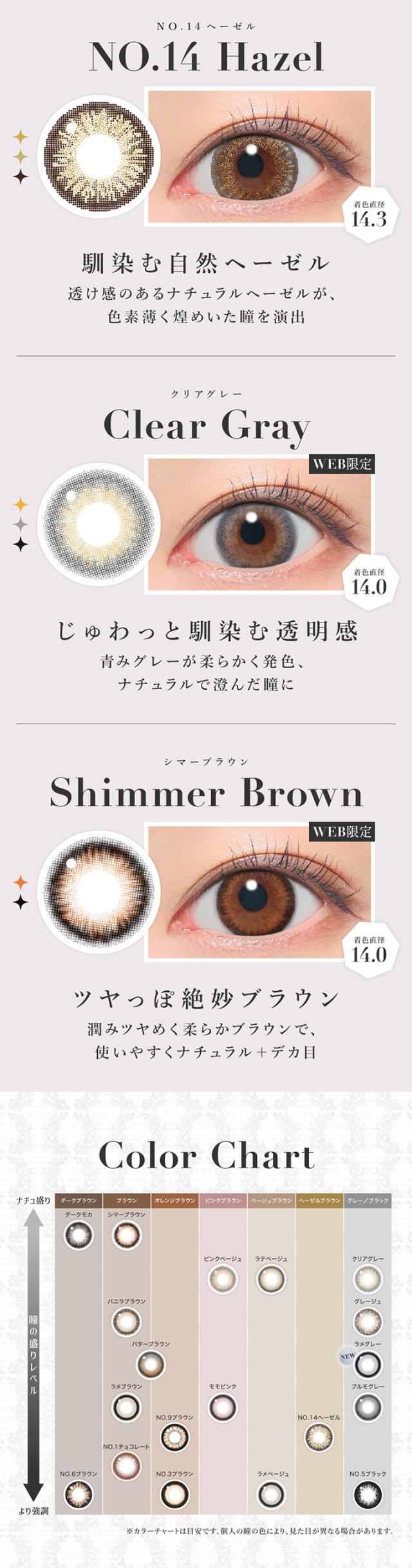 シークレットキャンディーマジックワンデー