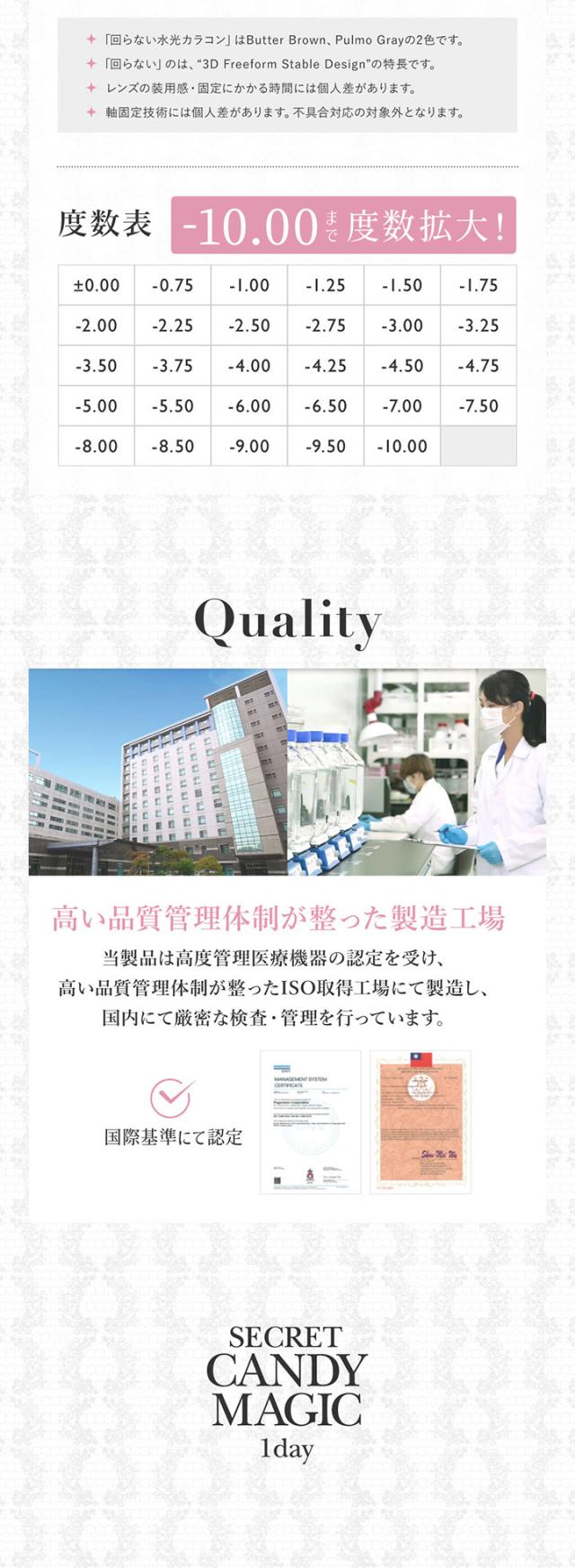 シークレットキャンディーマジックワンデー