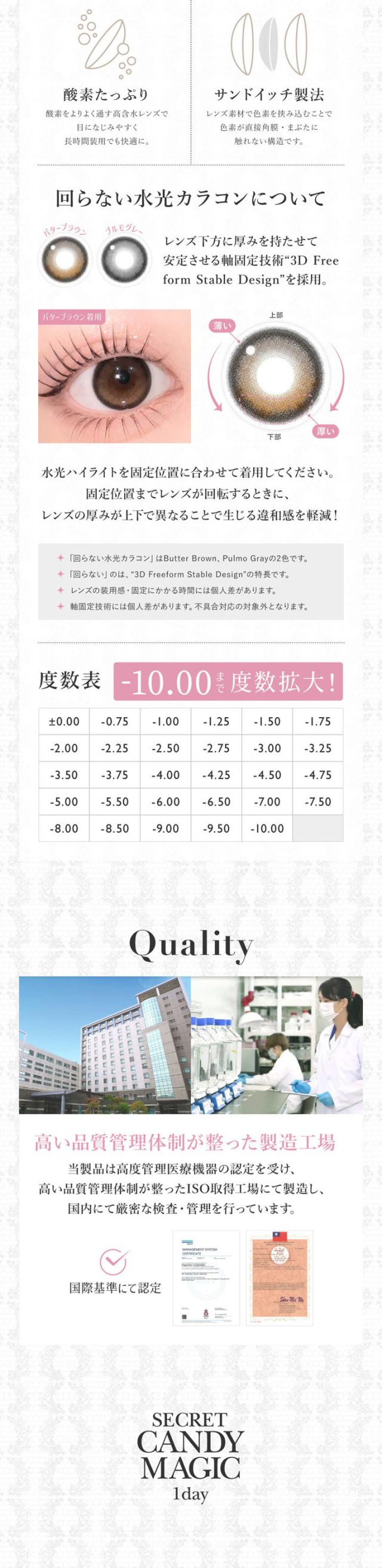 シークレットキャンディーマジックワンデー