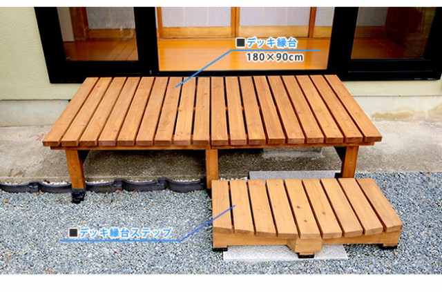 デッキ縁台 180×90cm【メーカー直送品 ウッドデッキ風 簡単 縁側 本格