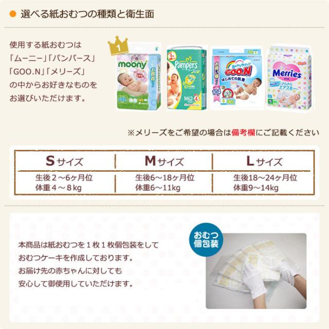 おむつ種類と衛生面