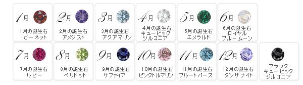 新品限定品 ペアネックレス 大人 ブランド シンプル ネックレス ペア M's collection シルバー ハート 誕生日プレゼント ギフト カップル 記念日 プの通販はau PAY マーケット - ジェイウェルドットコム|商品 超激安新作