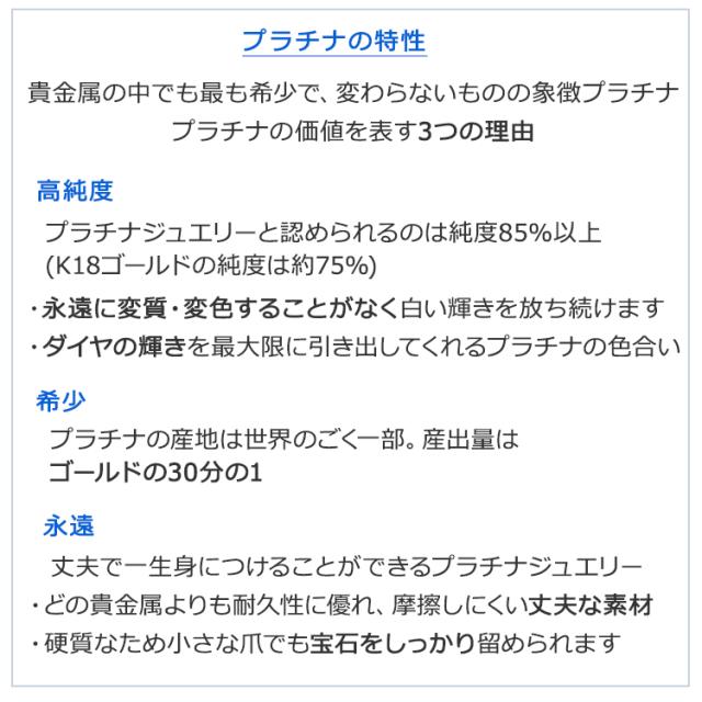 NEW通販 ネックレス レディース Thanks Days Platinum プラチナ ダイヤモンド 誕生日プレゼント ギフトの通販はau PAY マーケット - ジェイウェルドットコム|商品ロットナンバー:421568135 2022HOT