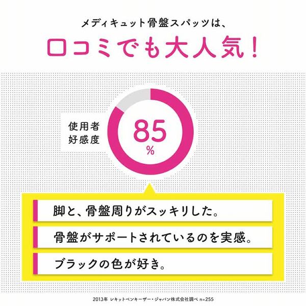 着圧スパッツメディキュットボディシェイプ寝ながらスパッツ骨盤サポートMブラック