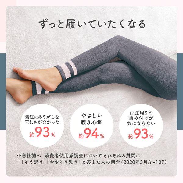 引き締め3個セット］メディキュットフワッとキュッとパジャマレギンスネイビーグレーM